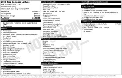 2012 Jeep Compass Latitude
