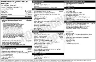 2020 RAM 1500 Big Horn/Lone Star