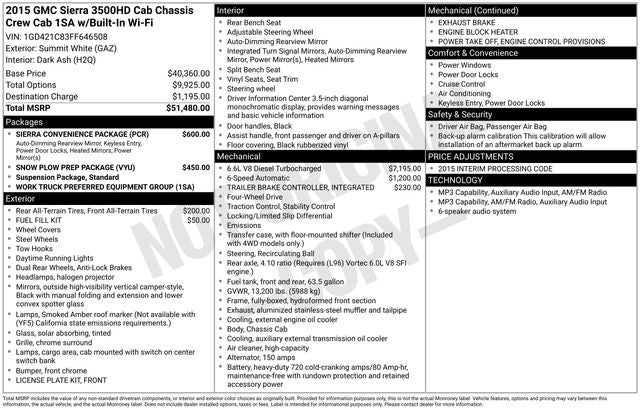 2015 GMC Sierra 3500HD Base
