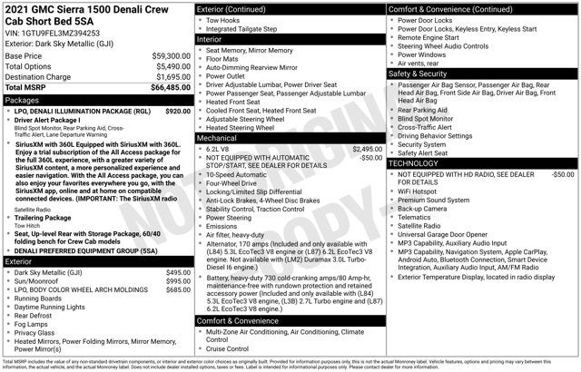 2021 GMC Sierra 1500 Denali