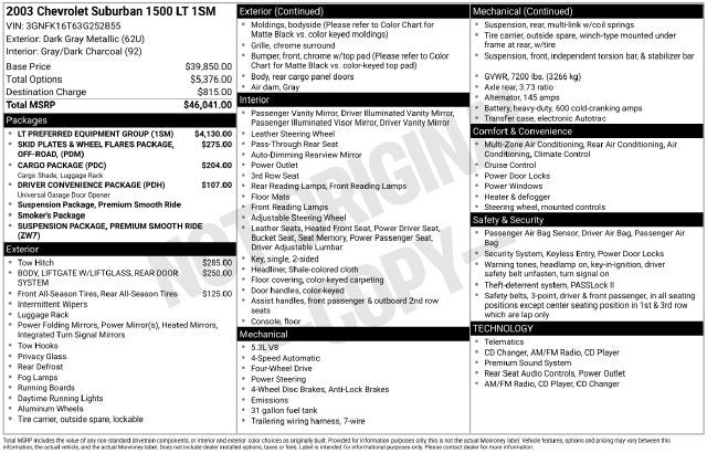 2003 Chevrolet Suburban 1500 LT