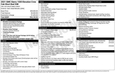 2021 GMC Sierra 1500 Elevation